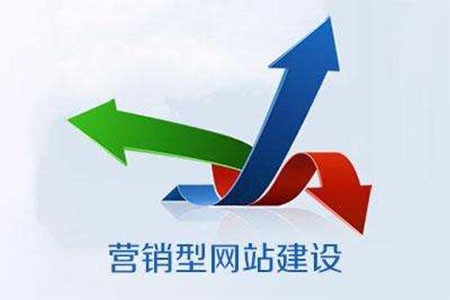 在网站的建设中，弹出框该怎样设计？弹出框为什么存在？